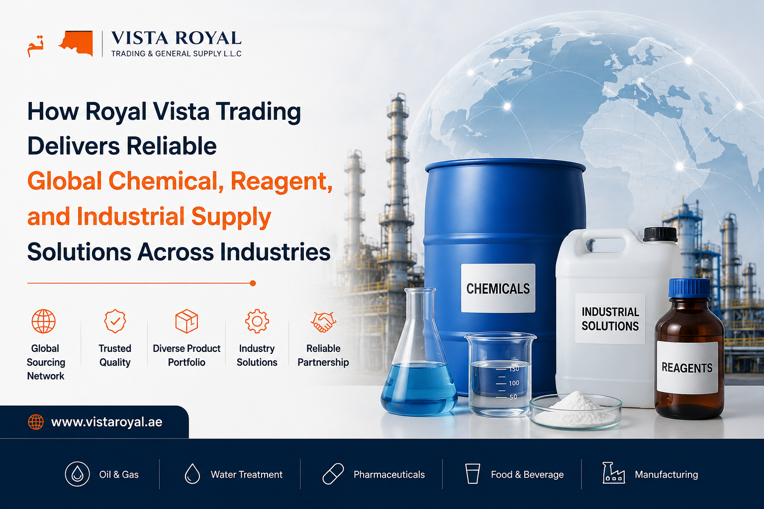 How Royal Vista Trading Delivers Reliable Global Chemical, Reagent, and Industrial Supply Solutions Across Industries